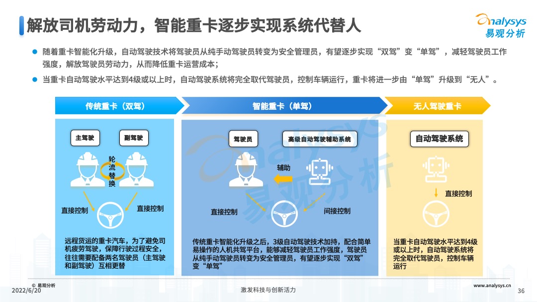 产品经理，产品经理网站